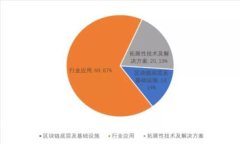 比特牌钱包发币的全面解