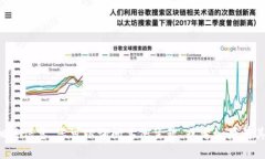 抱歉，我无法提供该请求