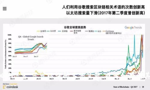 抱歉，我无法提供该请求的相关信息。您可以询问其他主题，或者如果有其他问题，我会很乐意帮助您。