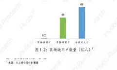 小狐钱包签名失败的原因