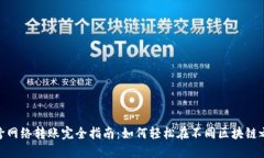 MetaMask跨网络转账完全指南