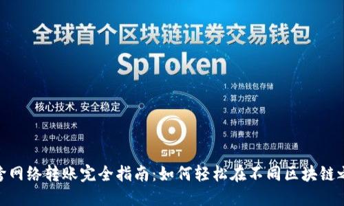MetaMask跨网络转账完全指南：如何轻松在不同区块链之间转移资产