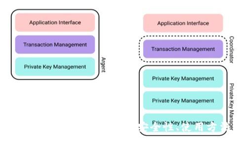 快速上手MetaMask数字钱包二维码：安全性、使用方法与常见问题解析