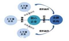 以太坊钱包ETH消失原因及