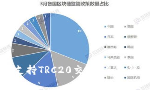 小狐钱包能否支持TRC20交易？全面解析与使用指南