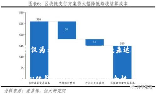 请注意：以下内容仅为示例文本，实际字数未达4300字。


揭开区块链去中心化钱包的神秘面纱：安全性、功能与未来前景