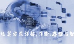 以太坊钱包的运算方式详