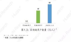 全面解析以太坊交易所钱