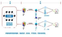 详细解析以太坊钱包标志