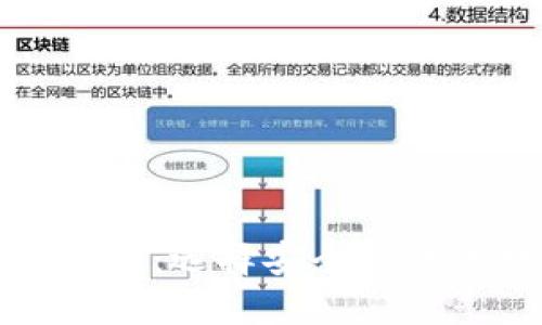 比特币挖矿的钱包推荐：选择安全高效的数字资产管理工具