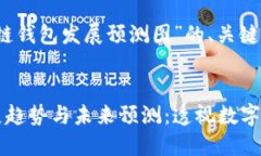 以下是关于“区块链钱包