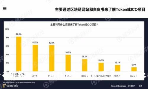 全面解析Gorc区块链钱包：下载、登录及使用攻略