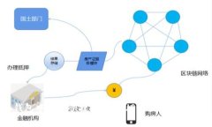  如何在TB钱包中安全快捷