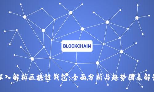 深入解析区块链钱包：全面分析与趋势图表解读