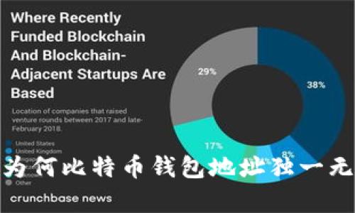 : 深入解析：为何比特币钱包地址独一无二，绝不重复