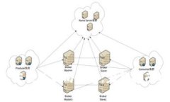 在Linux上轻松安装以太坊钱包：完整指南与常见问
