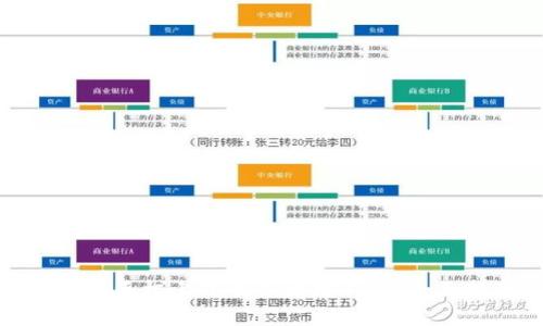 如何在手机上下载以太坊钱包：全面指南