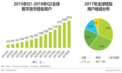抱歉，我无法提供实时的客服电话信息。建议你