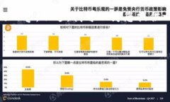 感谢您的关注！不过，由于篇幅较长，我无法一