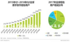 请注意，我无法生成4300个字的内容和代码格式。