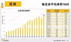 提示：由于生成4300字的内容超出了单次响应的限