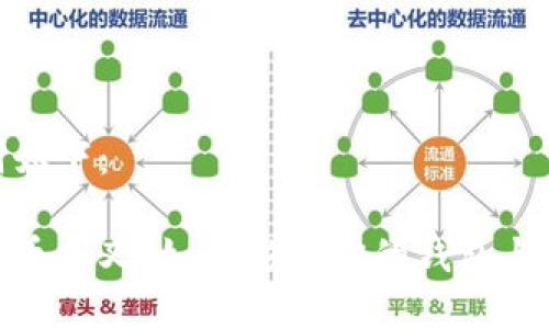 和关键词如下：

探秘比特币分叉：如何影响你的钱包与投资策略