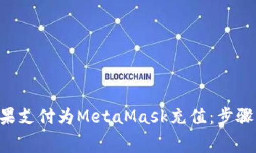 详解如何通过苹果支付为MetaMask充值：步骤、技巧与注意事项