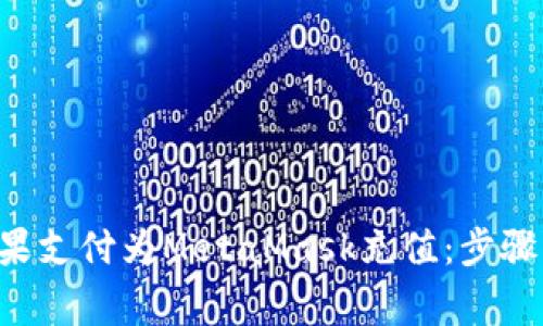 详解如何通过苹果支付为MetaMask充值：步骤、技巧与注意事项