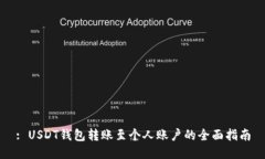 : USDT钱包转账至个人账户的全面指南