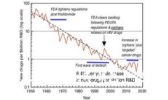 如何安全地将以太坊转移到冷钱包：一步一步的