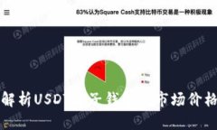 Title: 全面解析USDT电子钱包的市场价格与发展趋势