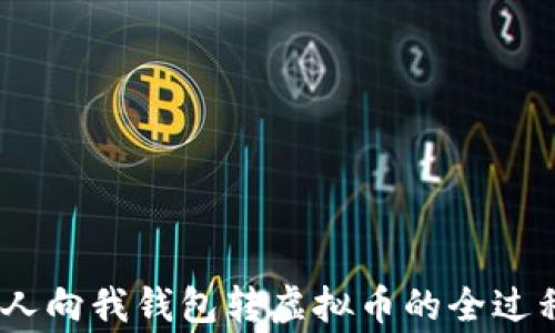 
全面解析：他人向我钱包转虚拟币的全过程与注意事项