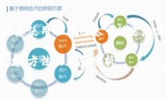 注意：以下内容是为了学术目的而编写，恶意使