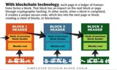 全面解析比特币备份钱包的导入流程与技巧