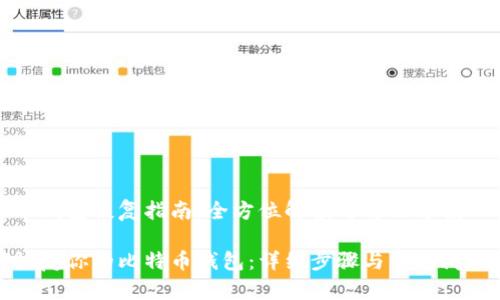 比特币钱包恢复指南：全方位解读与解决方案

如何恢复你的比特币钱包：详细步骤与常见问题解答