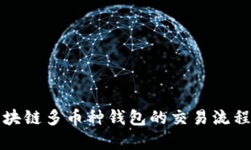 深度解析区块链多币种钱包的交易流程与安全策略