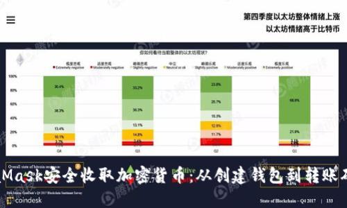 如何使用MetaMask安全收取加密货币：从创建钱包到转账确认的详细指南