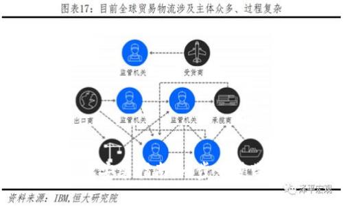 简单易懂的区块链钱包安装指南：一步一步带你入门数字资产管理