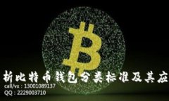 全面解析比特币钱包分类标准及其应用场景