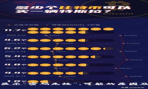 小狐钱包显示“密码无效”，可能的原因及解决方案