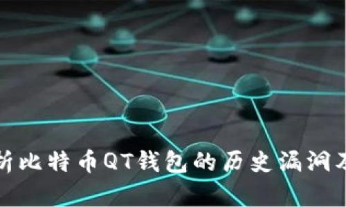 深入解析比特币QT钱包的历史漏洞及其影响