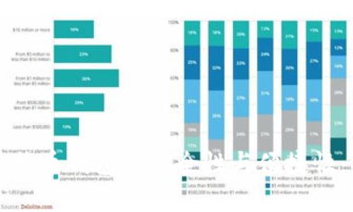 解析朱光洲比特币钱包的安全性与便捷性：用户必读指南