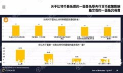 如何将比特币安全转移至Token钱包的详细指南