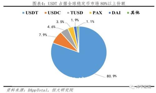 如何在以太坊钱包中进行借贷交易：全面指南与策略