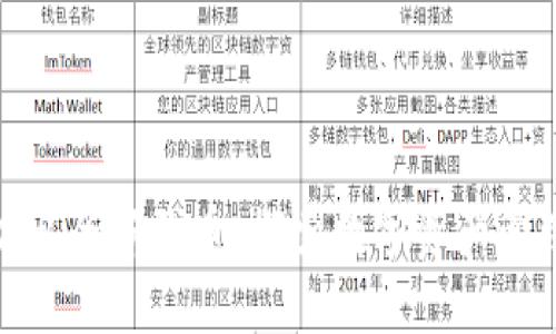 小狐钱包推出全新代币，探索数字资产管理的新机遇