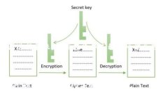 USDT可以转入ETH钱包吗？深入解析在数字货币市场
