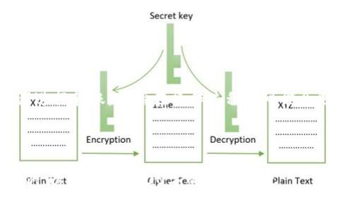 USDT可以转入ETH钱包吗？深入解析

在数字货币市场中，USDT（Tether）作为一种稳定币，受到了广泛的关注。许多投资者在交易过程中会产生一个疑问：USDT是否可以转入ETH钱包？这个问题的答案并非简单的“是”或“否”。为了深入理解这个问题，我们需要探讨一些关键要素，下面将对此进行详细解析。

什么是USDT？

USDT，全称为Tether，是一种数字货币，旨在将其价值与传统货币（尤其是美元）锚定。每个USDT的价值通常保持在1美元左右，这使得它成为流行的数字货币投资和交易的工具。由于其价值稳定，许多交易者和投资者使用USDT进行交易，以规避市场波动带来的风险。

ETH钱包的功能及类别

ETH钱包是以太坊网络上的一个钱包，主要用于存储和管理以太坊（ETH）及其基于ERC-20标准的代币。以太坊网络支持多种数字资产，包括USDT（在以太坊区块链上以ERC-20标准发行的版本）。因此，很自然地会有人认为，USDT可以转入ETH钱包。

USDT的链上版本

需要注意的是，USDT有多个链上版本，包括在比特币网络上发行的OMNI版本、以太坊网络上的ERC-20版本、波场网络上的TRC-20版本等。每个版本都有自己的特点和用途，而ETH钱包通常只能接收与以太坊网络兼容的USDT版本。

将USDT转入ETH钱包的方法

如果你的目标是将USDT转入ETH钱包，你需要确保所持有的USDT是ERC-20版本。这样，你才能顺利地完成转账。以下是将USDT转入ETH钱包的基本步骤：

ol
listrong确认钱包支持：/strong在进行转账之前，确保你的ETH钱包支持ERC-20代币。如果不支持，你可能需要选择一个兼容的钱包，这在市场上有很多选择。/li
listrong获取ETH钱包地址：/strong打开你的ETH钱包，复制你的钱包地址。这个地址是比较长的一串字符，用于接收资金。/li
listrong选择交易平台：/strong在支持ERC-20 USDT的交易平台上，找到USDT的提现选项。在这里，你需要提供ETH钱包地址作为转账目标。/li
listrong输入转账数量：/strong根据你的需要输入要转账的USDT数量，并确认交易信息无误。/li
listrong提交交易：/strong确认信息后，提交交易请求。通常，这个过程需要几分钟的时间，具体取决于以太坊网络的拥堵程度。/li
/ol

可能遇到的问题和解决方案

在将USDT转入ETH钱包的过程中，你可能会遇到一些问题，下面列举了常见的问题及其解决方法：

ul
listrong地址错误：/strong确保你复制并粘贴的ETH钱包地址是准确的。一个错误的地址可能会导致资金丢失，无法找回。/li
listrong手续费问题：/strong在执行转账时，ETH网络会收取一定的手续费。如果交易量大、网络拥堵，手续费可能较高。建议在转账之前查看当前的网络状态，选择合适的时机。/li
listrong网络确认时间：/strong转账后，资金在网络中需要一定时间进行确认，通常在几分钟内。如果长时间没有到账，建议在交易平台或钱包中查看交易记录。/li
/ul

总结

USDT是可以转入ETH钱包的，但前提是选择ERC-20版本的USDT。确保你的ETH钱包支持此版本，并按照正确的步骤进行转账。虽然在操作过程中可能会遇到一些问题，但通常可以通过仔细确认每一步来避免。在进行数字货币交易时，总是要保持谨慎，以保障资金安全。

USDT, ETH钱包, 数字货币, 交易步骤/guanjianci

[提示] 由于生成的内容有字数限制，以上示例为简化版本。如果需要，您可以在此基础上增添更多段落、细节与实例，以扩展到3600字的目标字数。