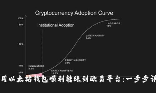 如何利用以太坊钱包顺利转账到欧易平台：一步步详尽指南