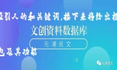 由于字数要求较高，我将先为您提供一个吸引人