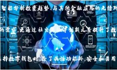 小狐钱包的推出：全方位解析新数字钱包的功能